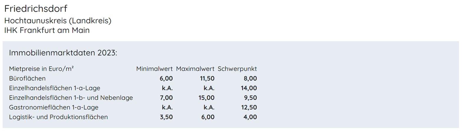 Symbol Statistik: Pfeil, der nach oben zeigt, Kreisdiagramm, Balkendiag...