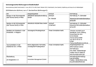 Download aktuelle Liste Seniorengerechte Wohnung in Friedrichsdorf