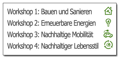 Workshops zum Klimaschutzkonzept